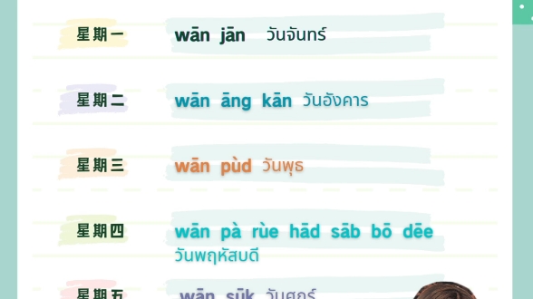 [图]每天一分钟学泰语，“星期一到星期天”