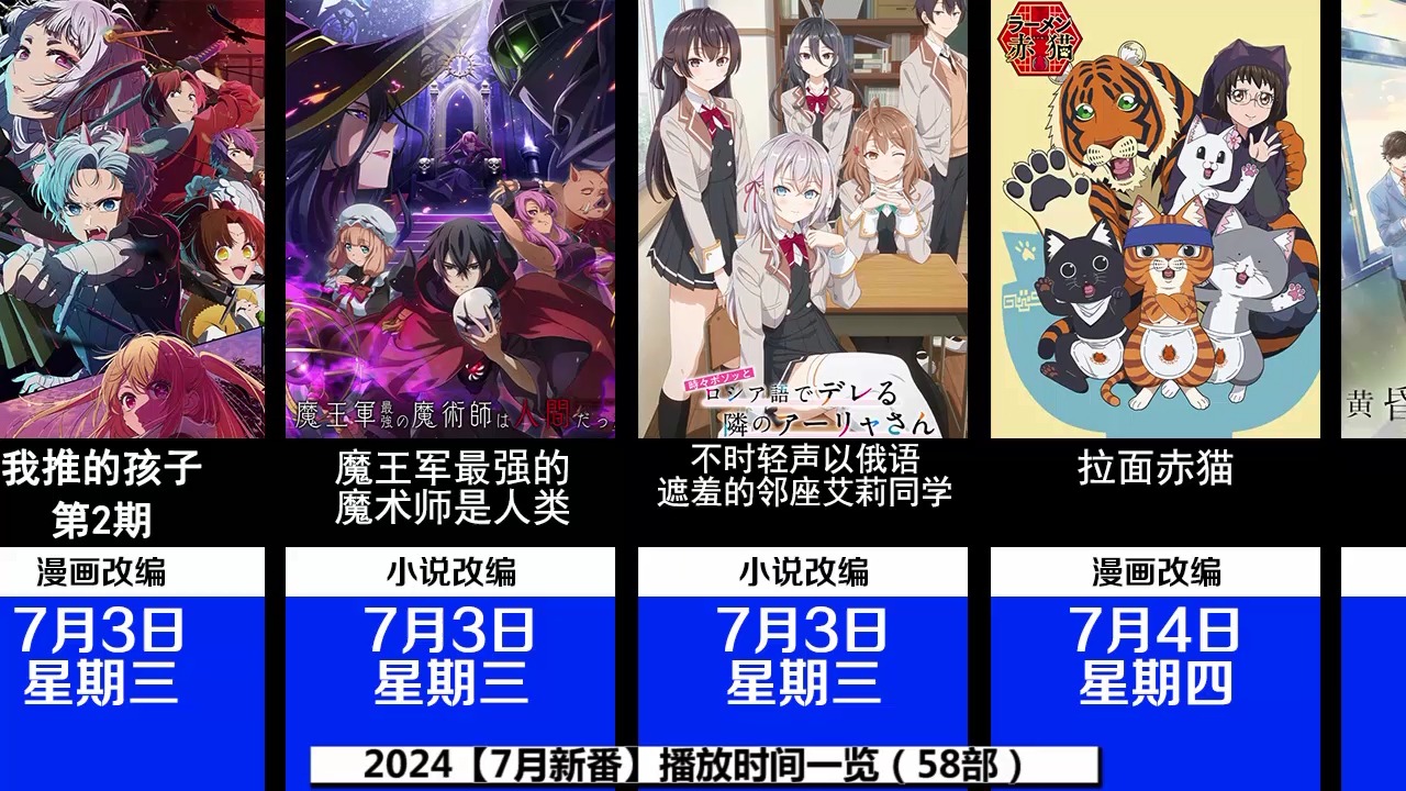 [图]2024【7月新番】播放时间一览（58部）