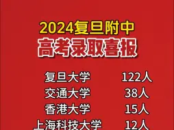 Download Video: 2024复旦附中高考喜报来了！