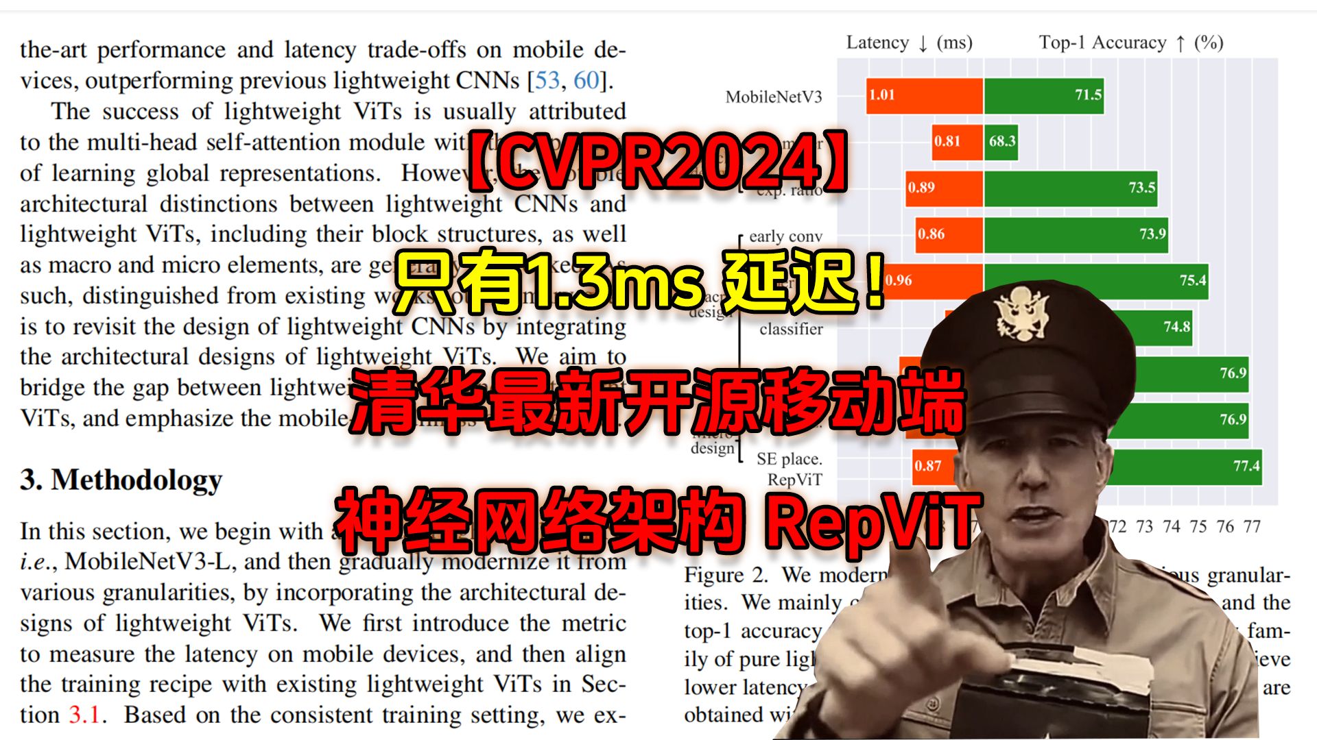 【CVPR2024】只有1.3ms 延迟!清华最新开源移动端神经网络架构 RepViT哔哩哔哩bilibili