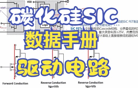 碳化硅SiC数据手册 碳化硅SiC驱动电路 碳化硅SiC负电压驱动电路 隔离/非隔离 瞻芯电子IVCR1401 IGBT 氮化镓GaN NMOS哔哩哔哩bilibili