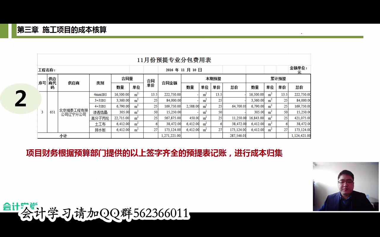 餐饮成本核算与控制简述成本核算的要求外贸出口成本核算哔哩哔哩bilibili