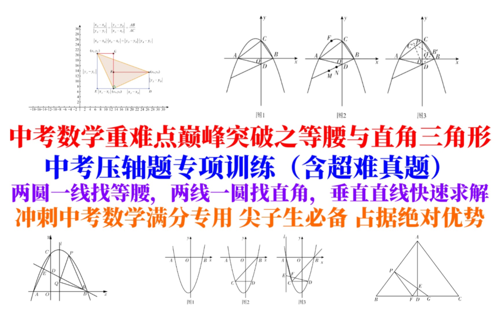 [图]等腰和直角三角形存在性问题核心考点梳理！听完再不秒中考压轴就过分啦！「重难点巅峰突破·2」