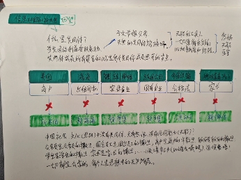 《公共网络债务制度终结者》和《社会科学的数学原理》指导书,是指导人类走出牛马文明,让信息对称,进入智能化新时空,软件解放白领,机器解放蓝...