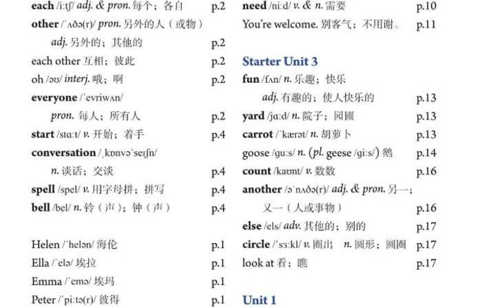 2024新版人教初中英语七年级上册预备单元2单词朗读