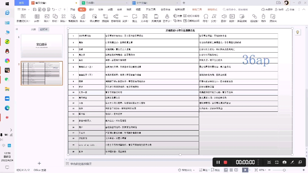 灵魂摆渡13季剧情分集介绍合集哔哩哔哩bilibili