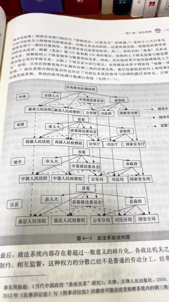 全国除港澳台地区,31个省份直辖市自治区,只有31个公安厅厅长啊!哔哩哔哩bilibili