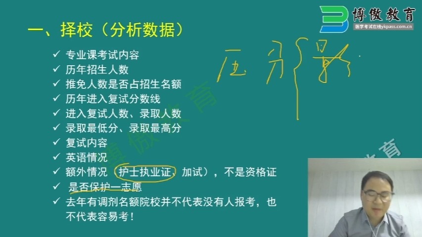 2025年护理考研择校指导博傲教育关老师主讲(9月1日直播回放)哔哩哔哩bilibili