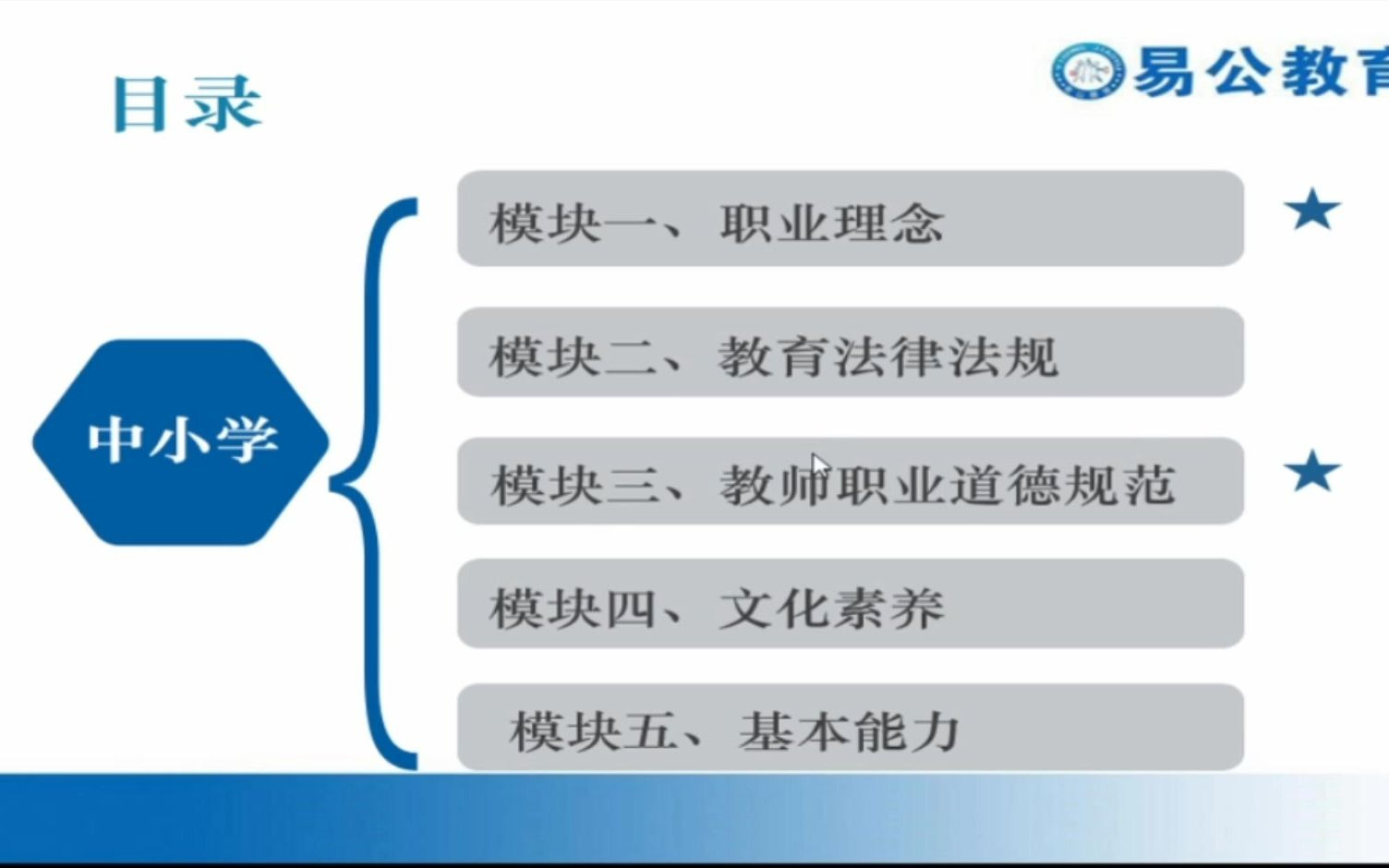 2020下贵州教师资格证笔试专项提升网络课哔哩哔哩bilibili