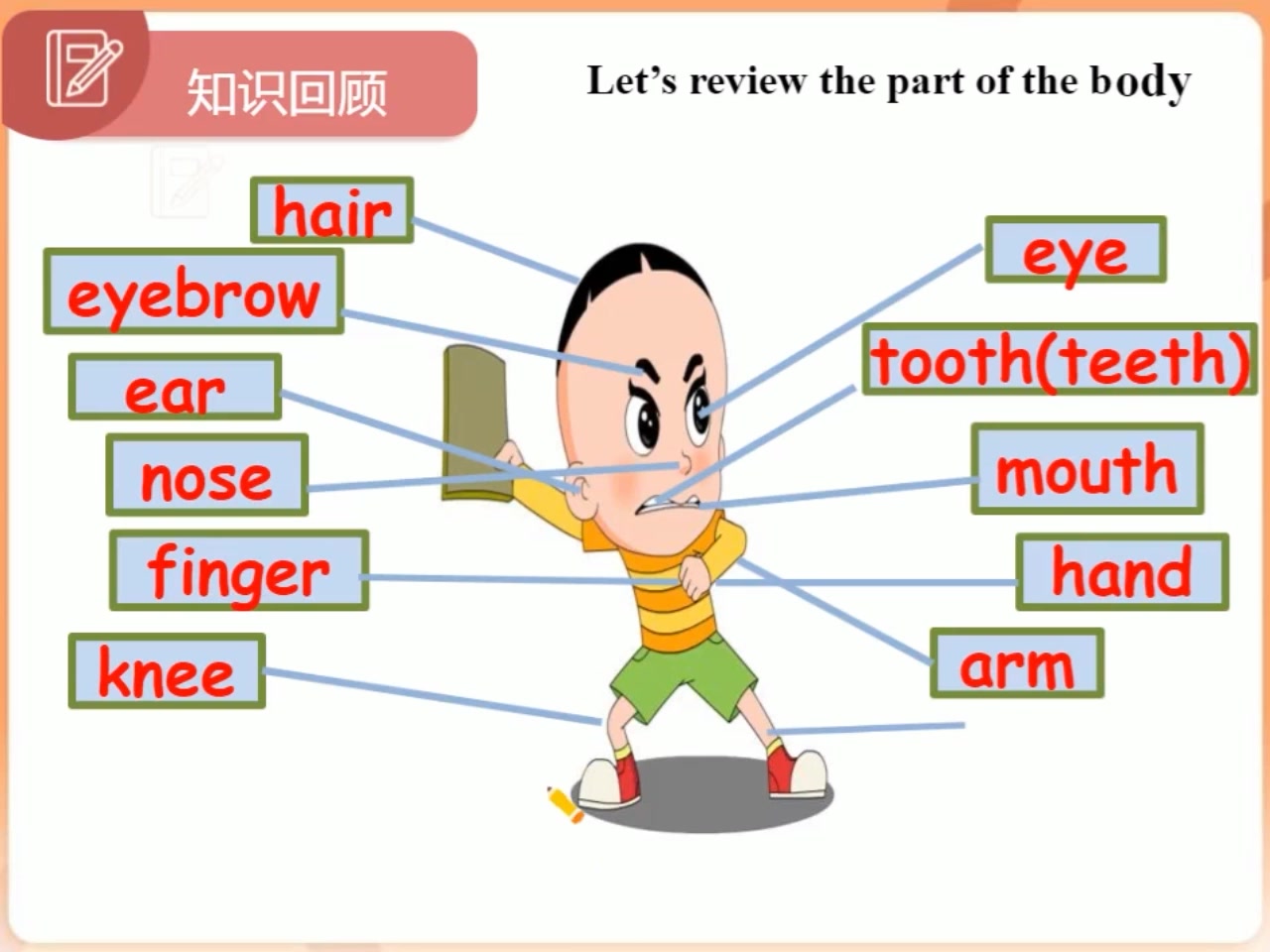 [图]What's the matter（Section A）