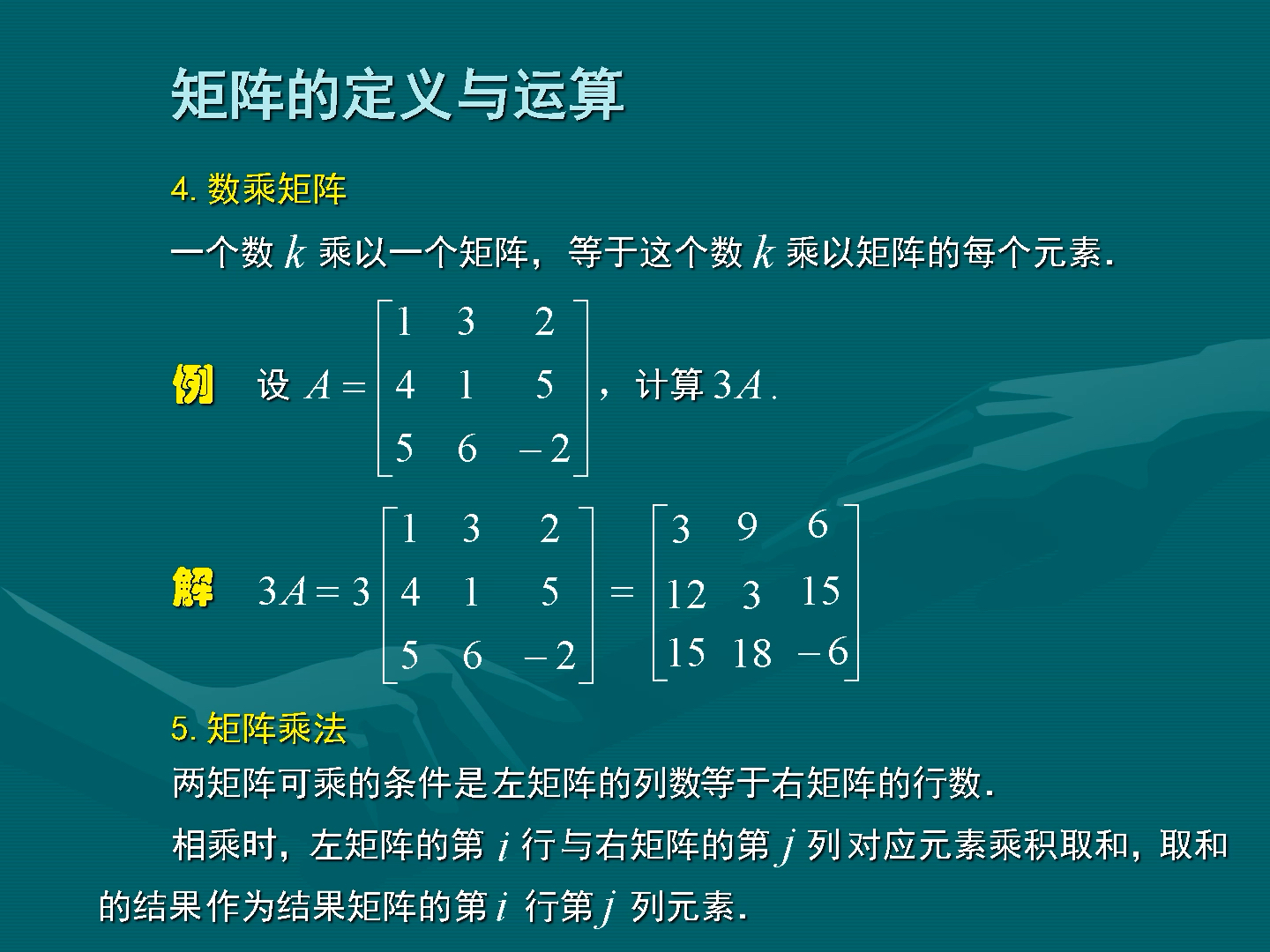 [图]方老师线性代数课2-1矩阵的定义与计算