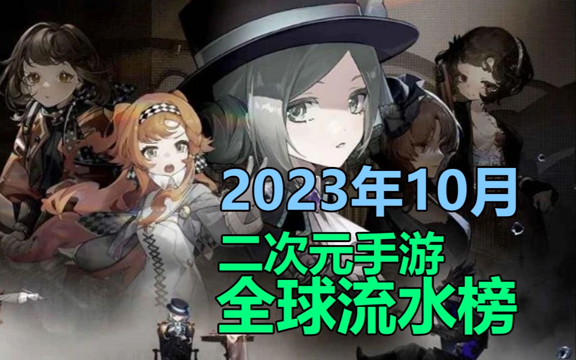 国产二次元手游全球流水榜,2023年10月篇——1999国际服上线,多个热门产品版号过审阴阳师