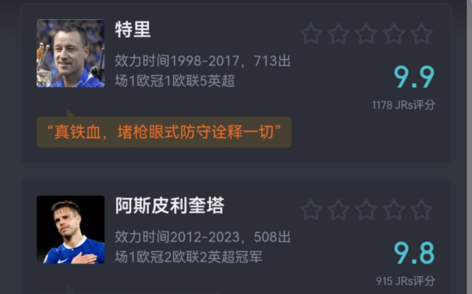 切尔西历任队长评分(虎扑)哔哩哔哩bilibili