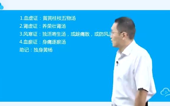 [图]13-中医妇科学-冲刺班-中医执业医师.mp4