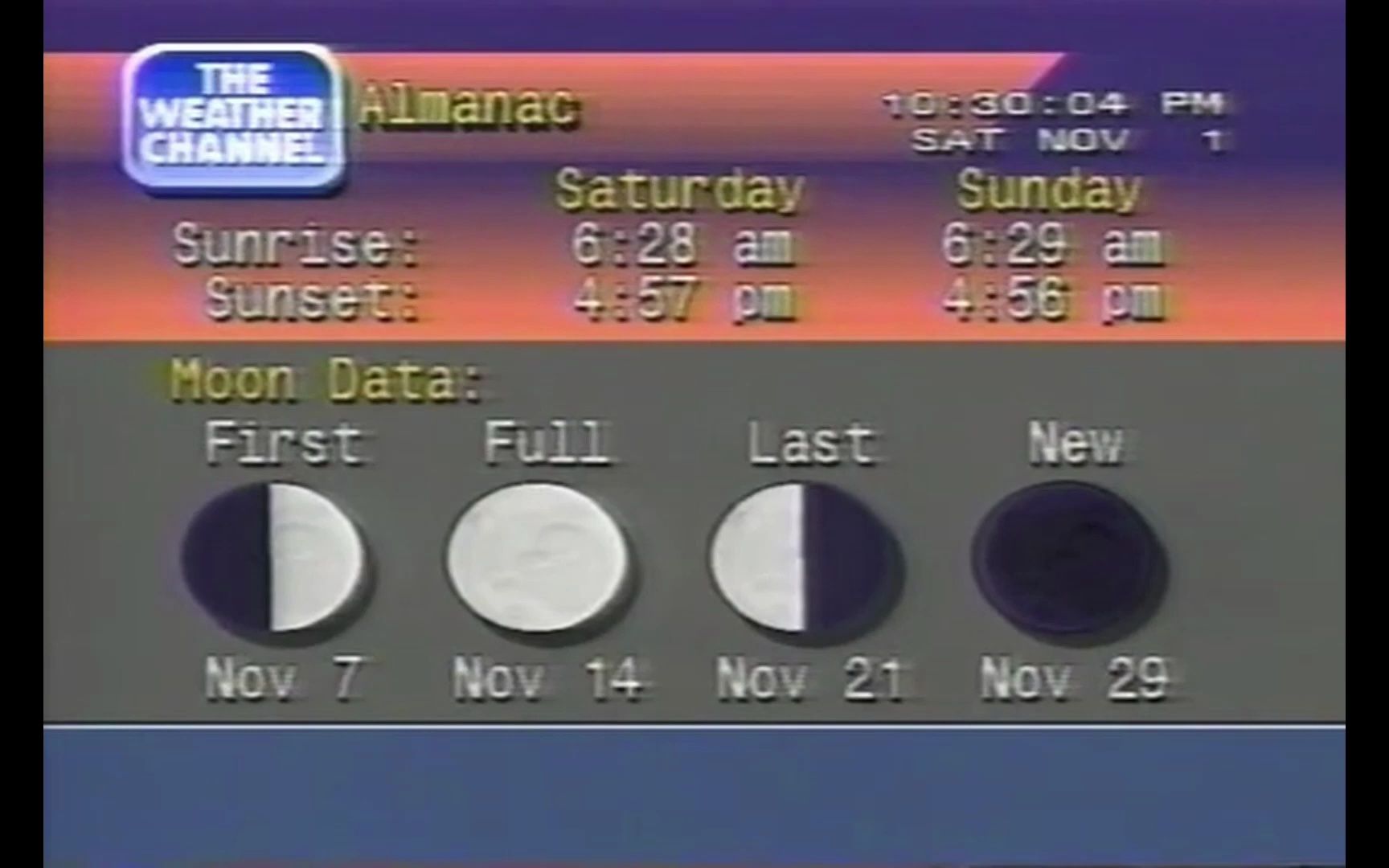 【蒸汽波/weather channel】1997年天气预报哔哩哔哩bilibili