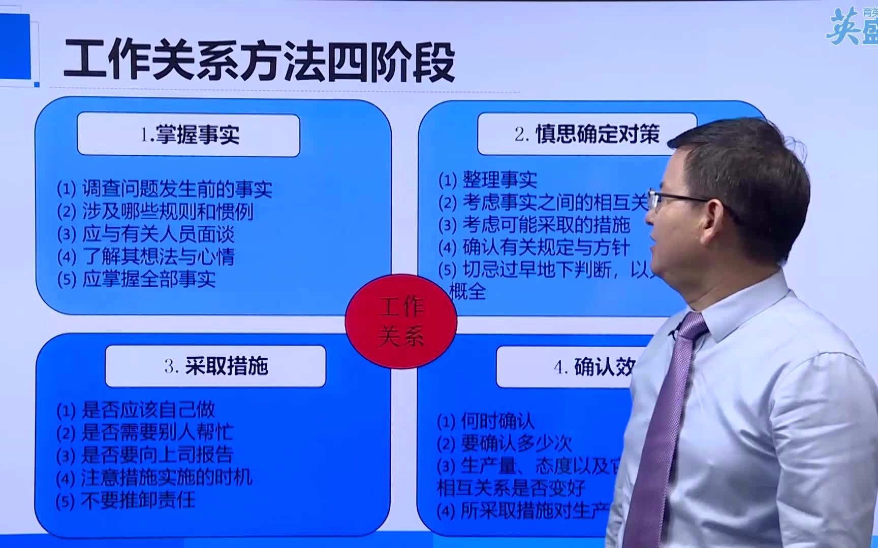 [图]一线主管PDCA工作术，你真的不来了解一下？一线主管管理能力提升 一线管理者培训课程 一线管理者技能 领导者技能提升