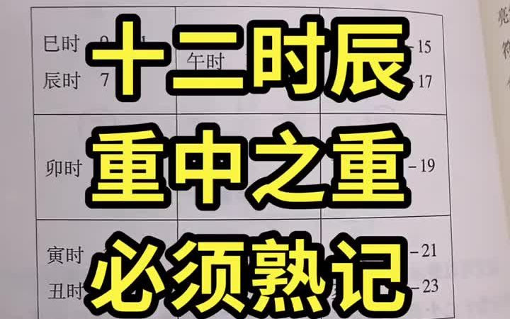 [图]非常重要的十二时辰，重中之中必须熟记