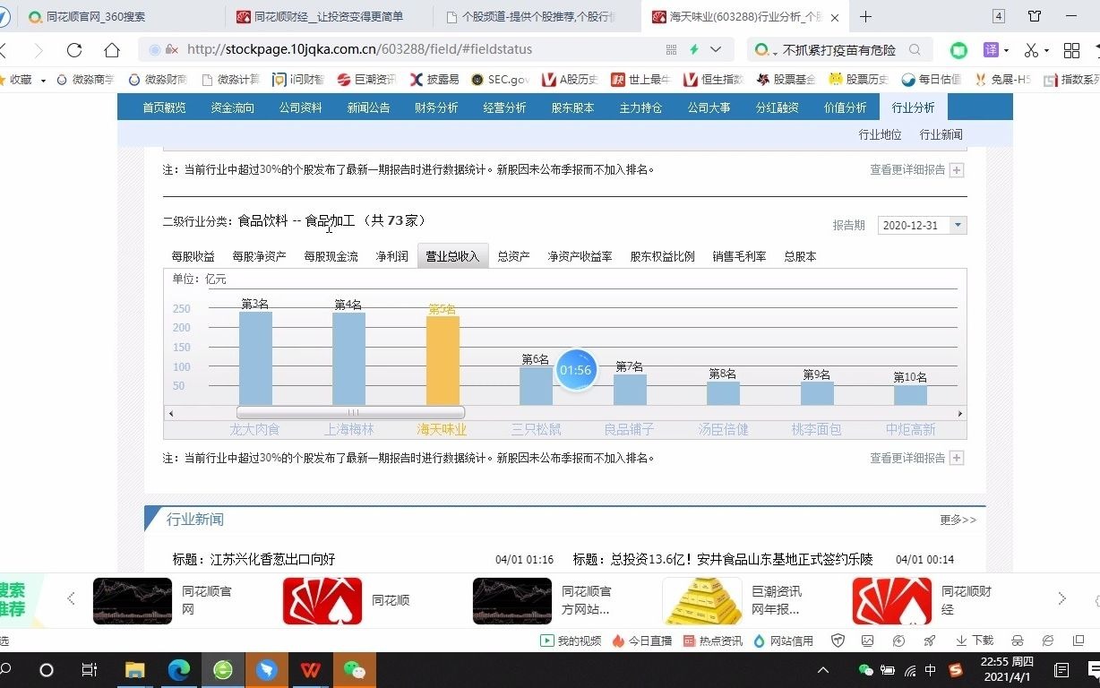 11周电脑同花顺个股查询行业地位哔哩哔哩bilibili