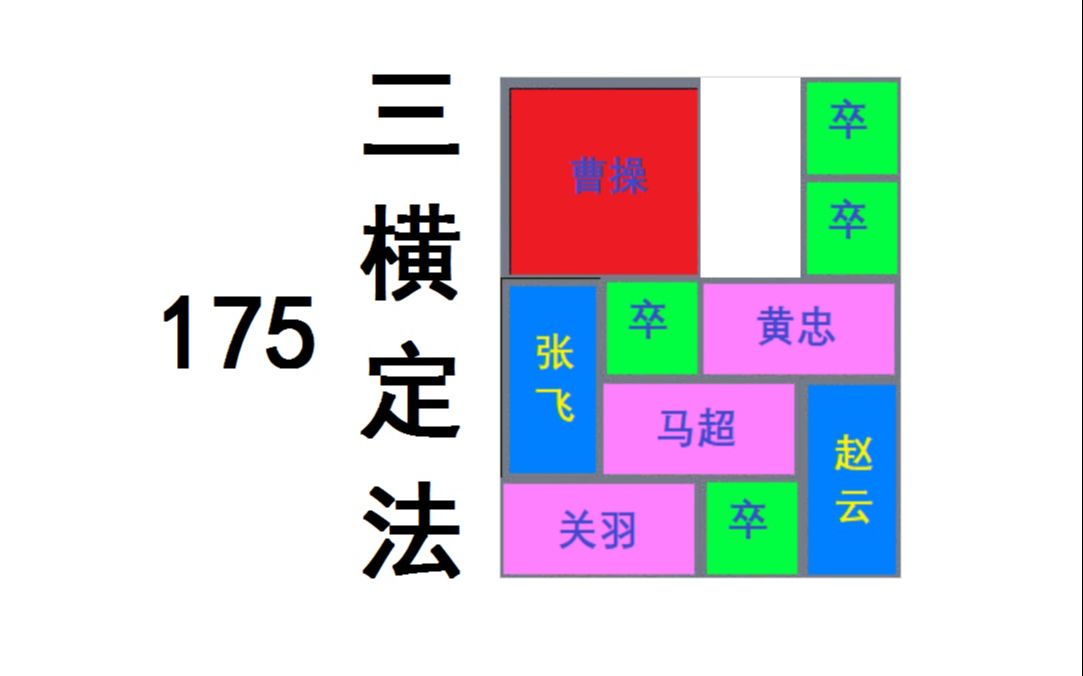 华容道第175 三横定法