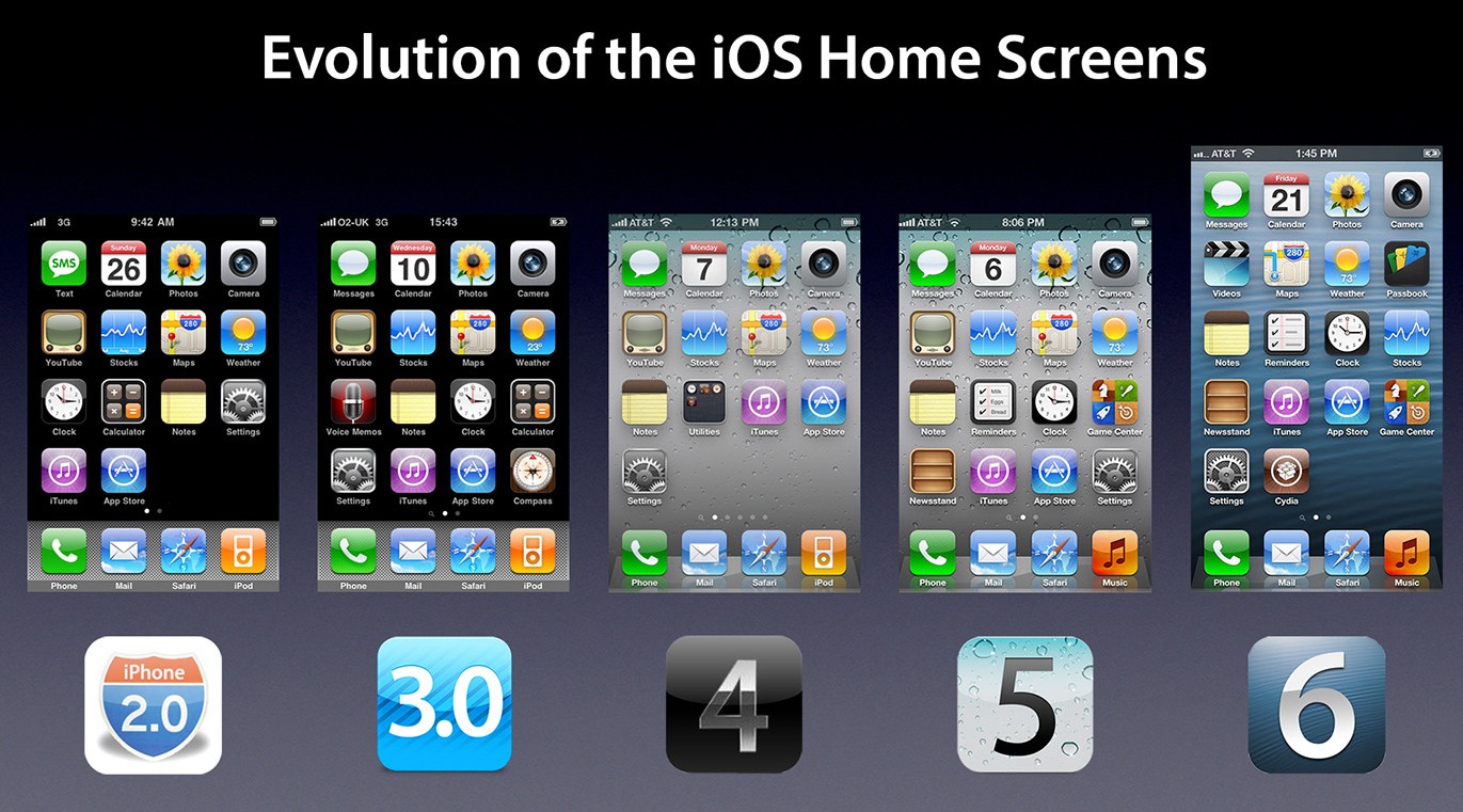 ios系统的心酸成长历程安卓看了会流泪