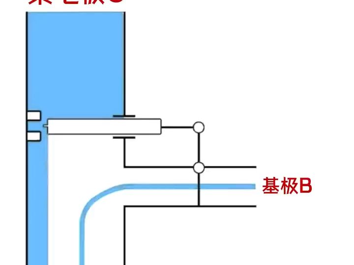 三极管原理形象展示哔哩哔哩bilibili