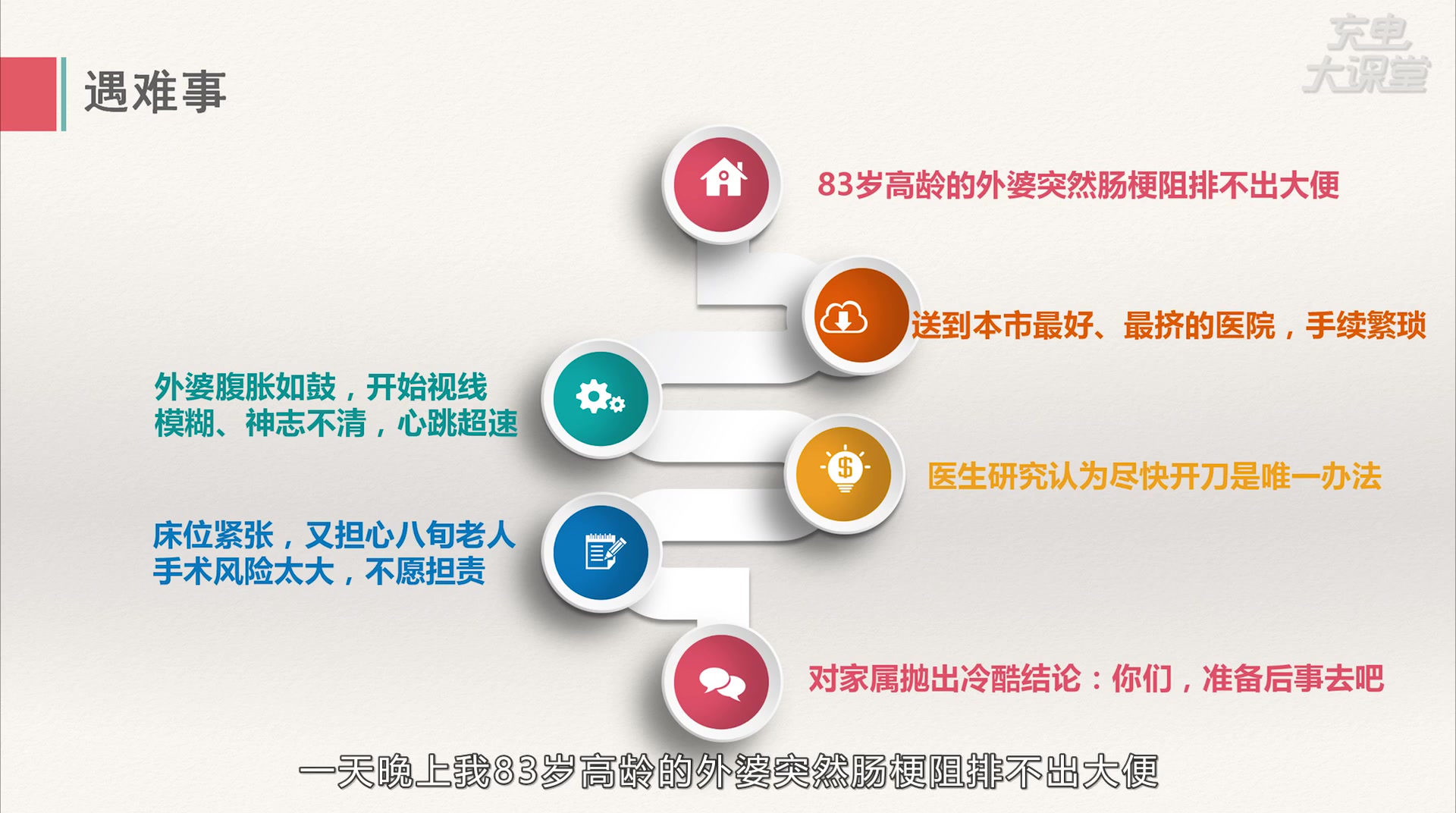 [图]超级人脉术 快速找到你想找的任何人(完结)第01课-拥有FBI探员般的找人能力！（下）