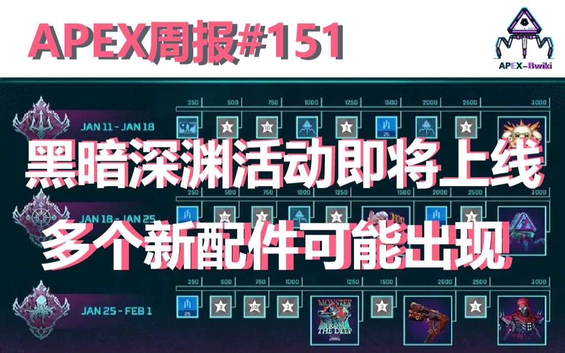 【APEX周报】黑暗深渊活动上线!新配件挖掘内容!#151哔哩哔哩bilibiliAPEX英雄游戏资讯