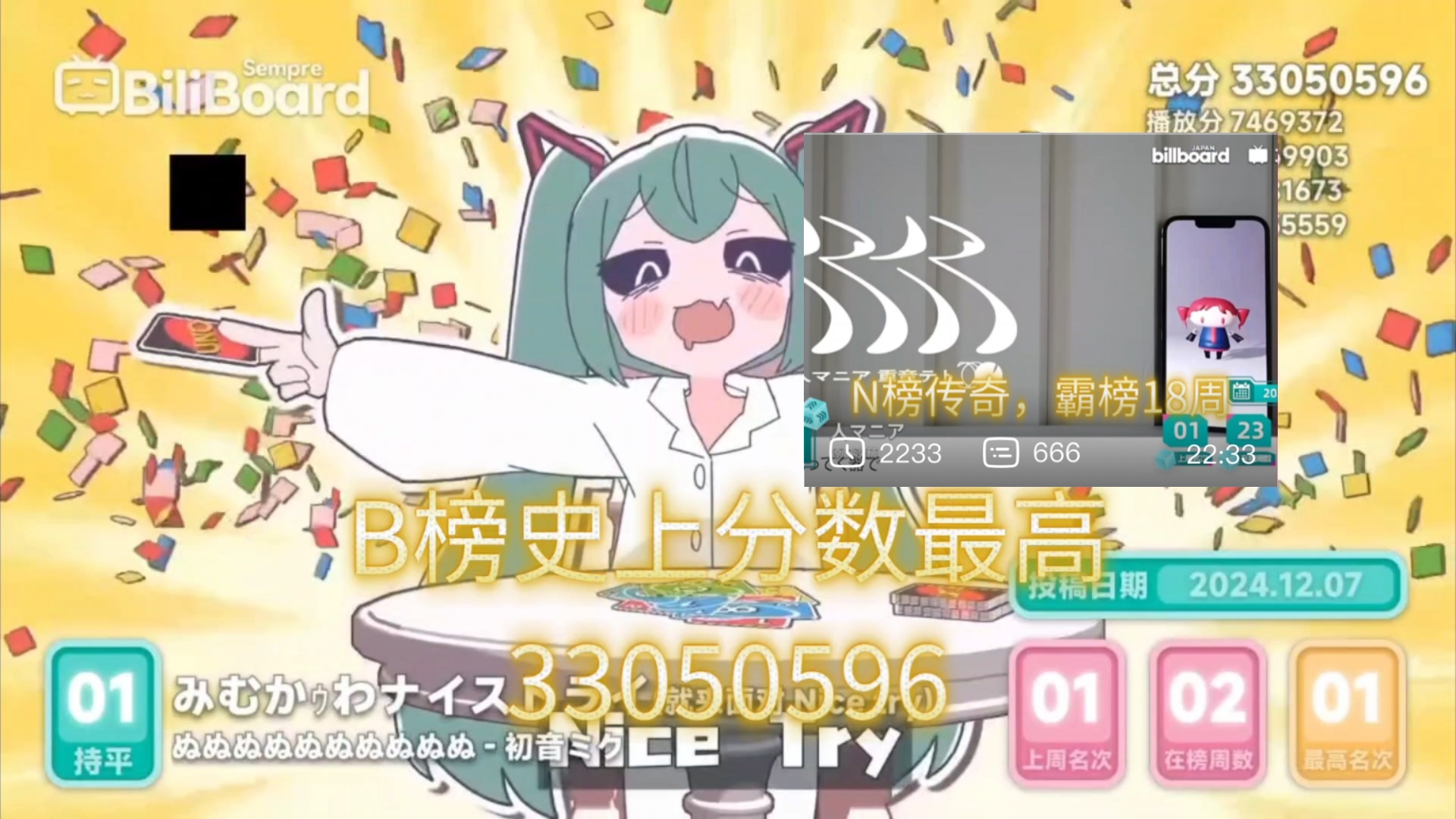 这是周榜两大传奇，你敢跟他们对视10秒吗