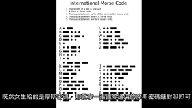 熊猫周周 如何用摩斯密码表白 一个关于摩斯密码的爱情故事 哔哩哔哩 つロ干杯 Bilibili