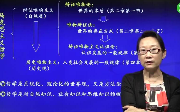 [图]马原 第2章-01物质及其存在形态