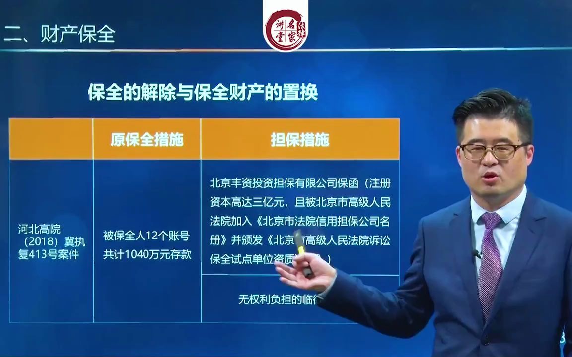 朱辰彬 野鹤六义深化理论实例讲座 28集