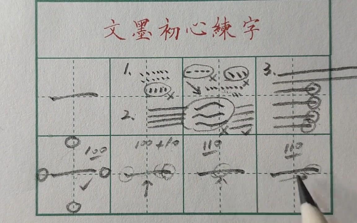 [图]幼儿小学硬笔书法基本笔画横的写法教学视频