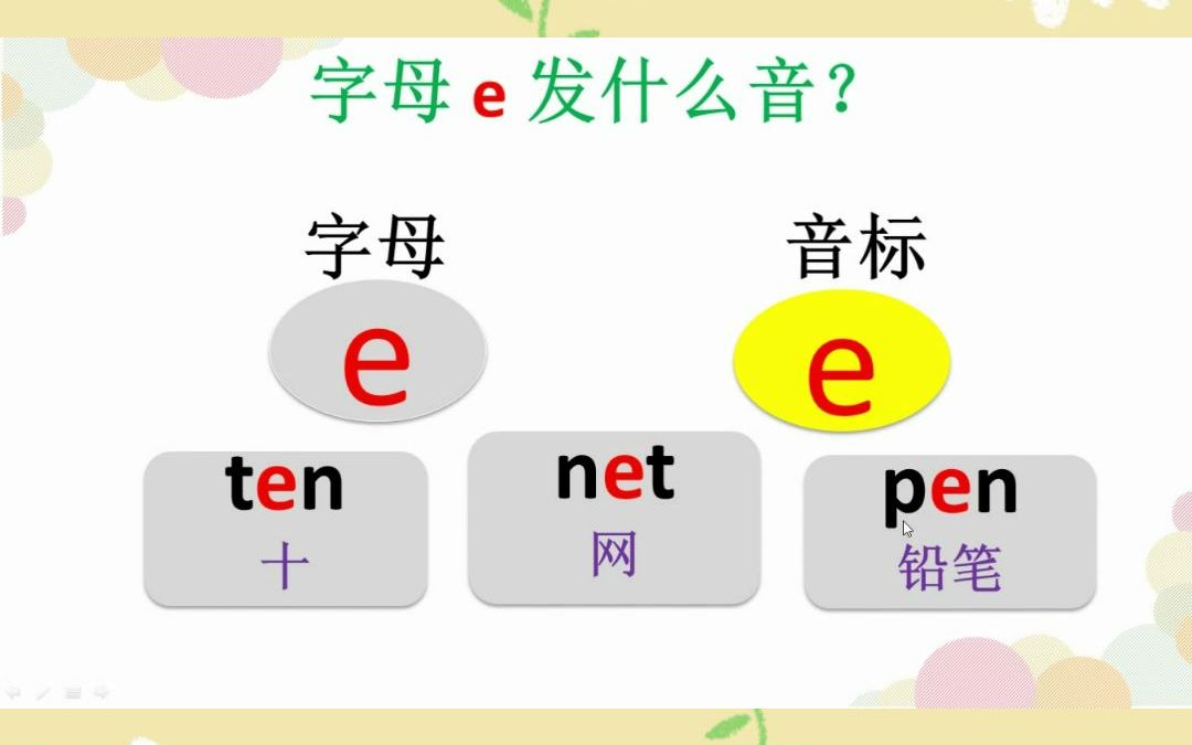 26个字母基础发音知识哔哩哔哩bilibili