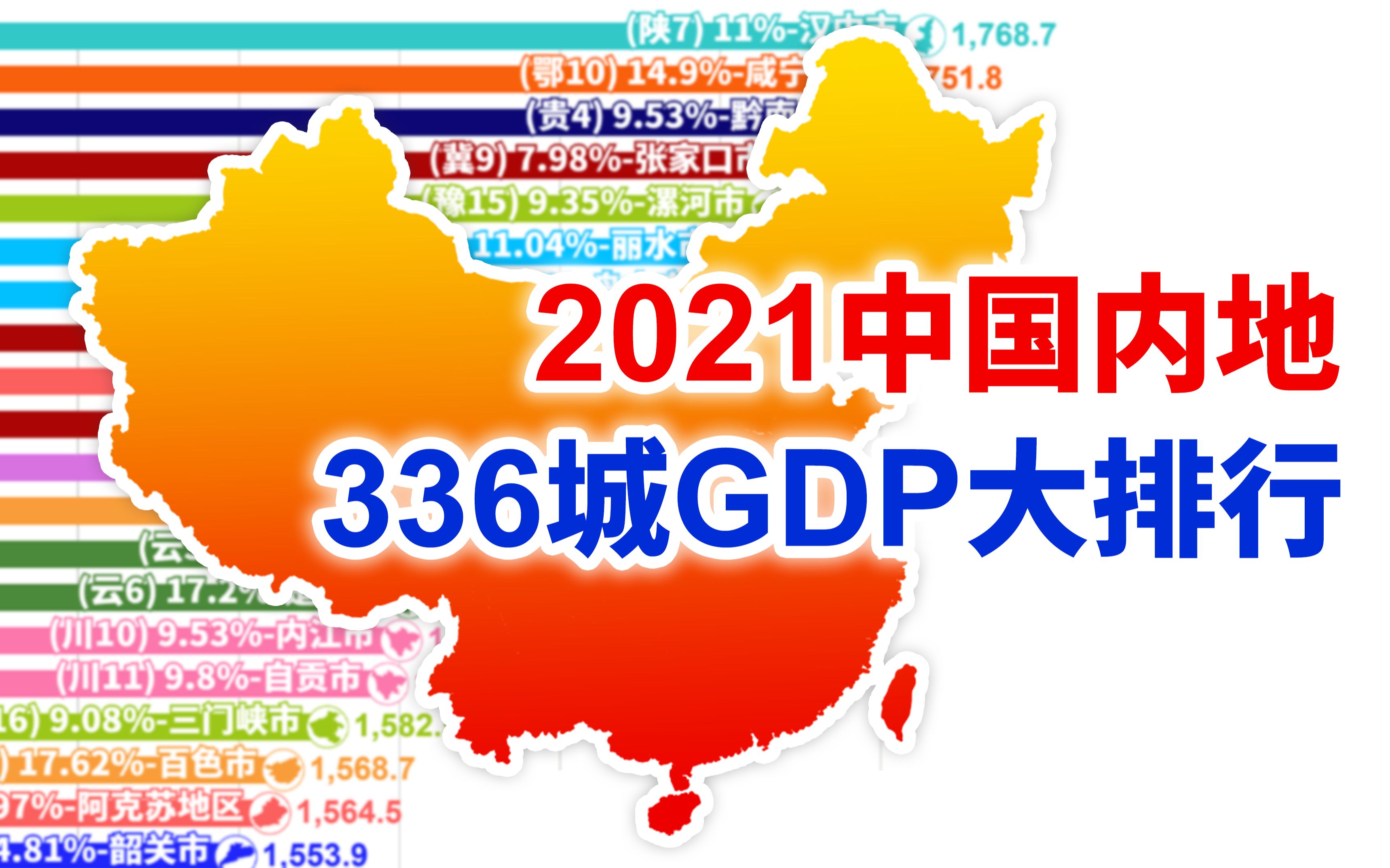 谁将会是下一个万亿?2021年全国336地市GDP排行【数据可视化】哔哩哔哩bilibili