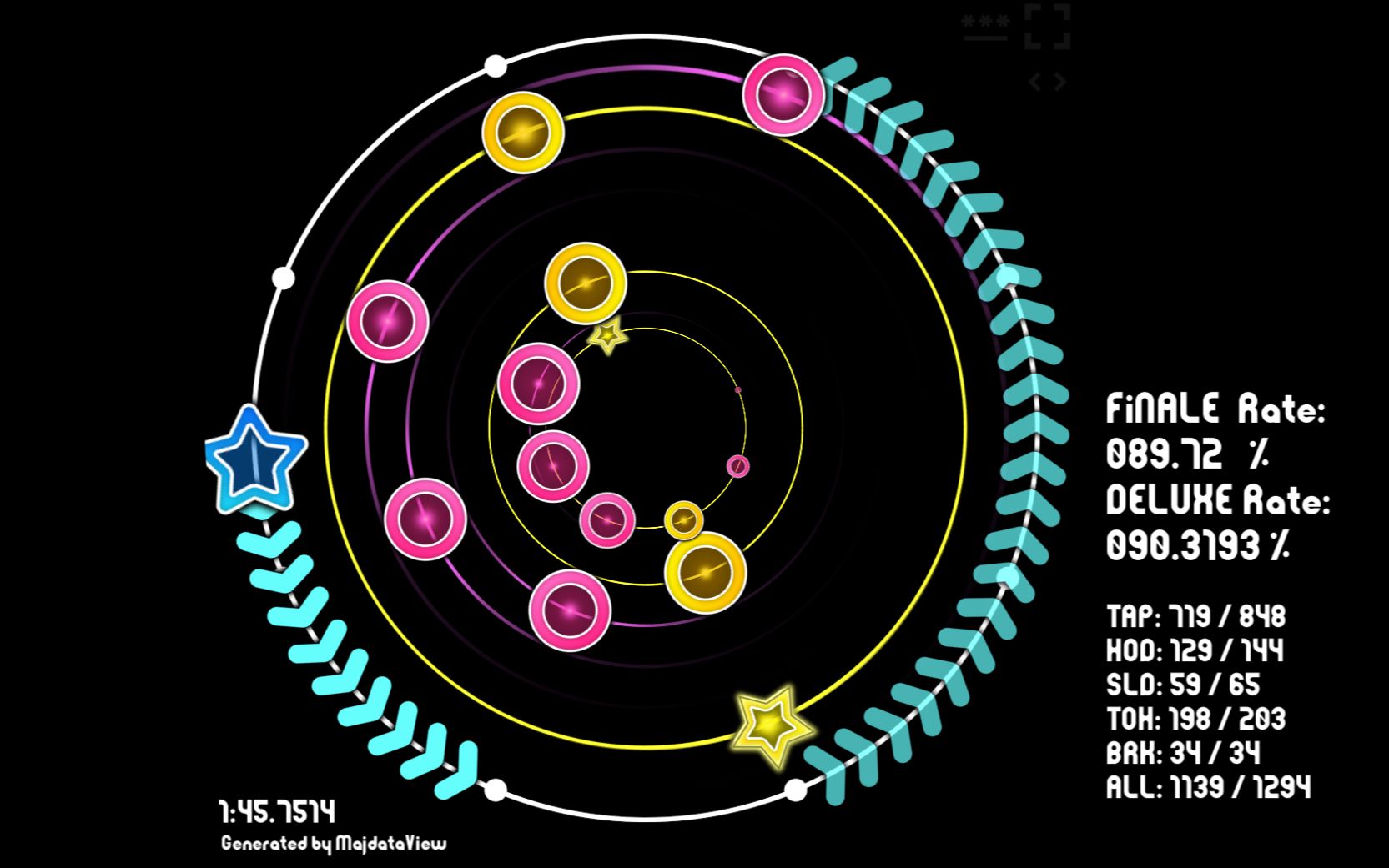 【majdata】maimaidx自制谱 Fallen Shepherd  ENDYMION Lv.14.8!大风车呀吱溜溜滴转哔哩哔哩bilibili舞萌