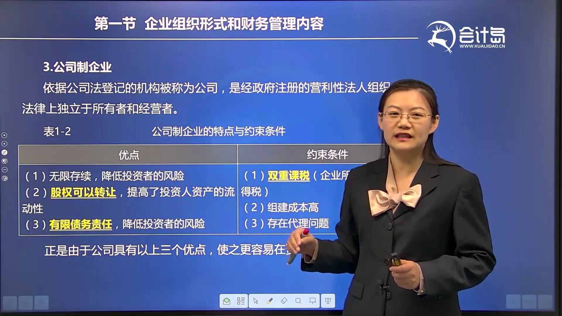 02第一章 第一节:企业组织形式和财务管理内容+第二节:财务管理的目标与利益相关者的要求1哔哩哔哩bilibili