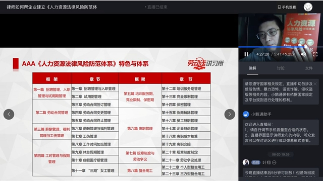 人力资源法律风险防范体系 讲解3哔哩哔哩bilibili