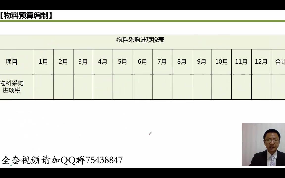 增值税17营改增增值税增值税专票税率哔哩哔哩bilibili