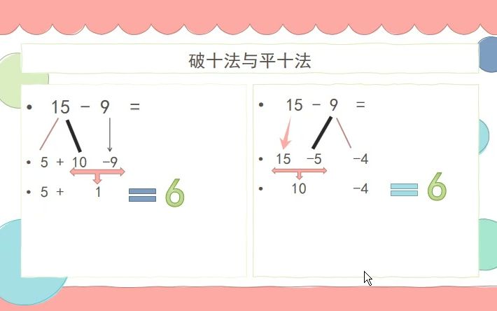 3破十法与平十法哔哩哔哩bilibili