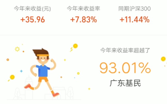 [图]基金小白的自我记录，从0到0.01的开始，加油!