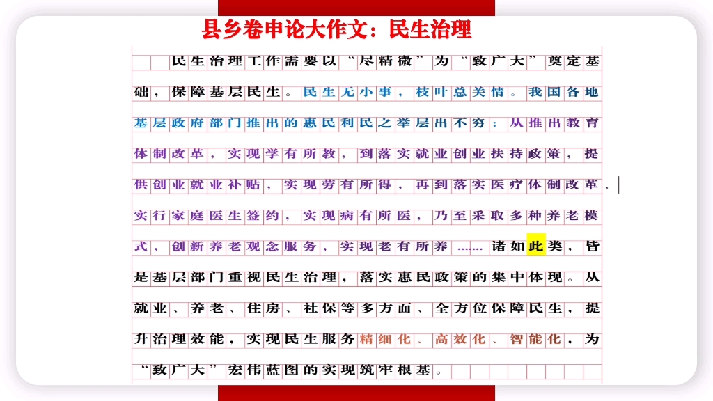 省考申论县乡大作文之民生治理哔哩哔哩bilibili