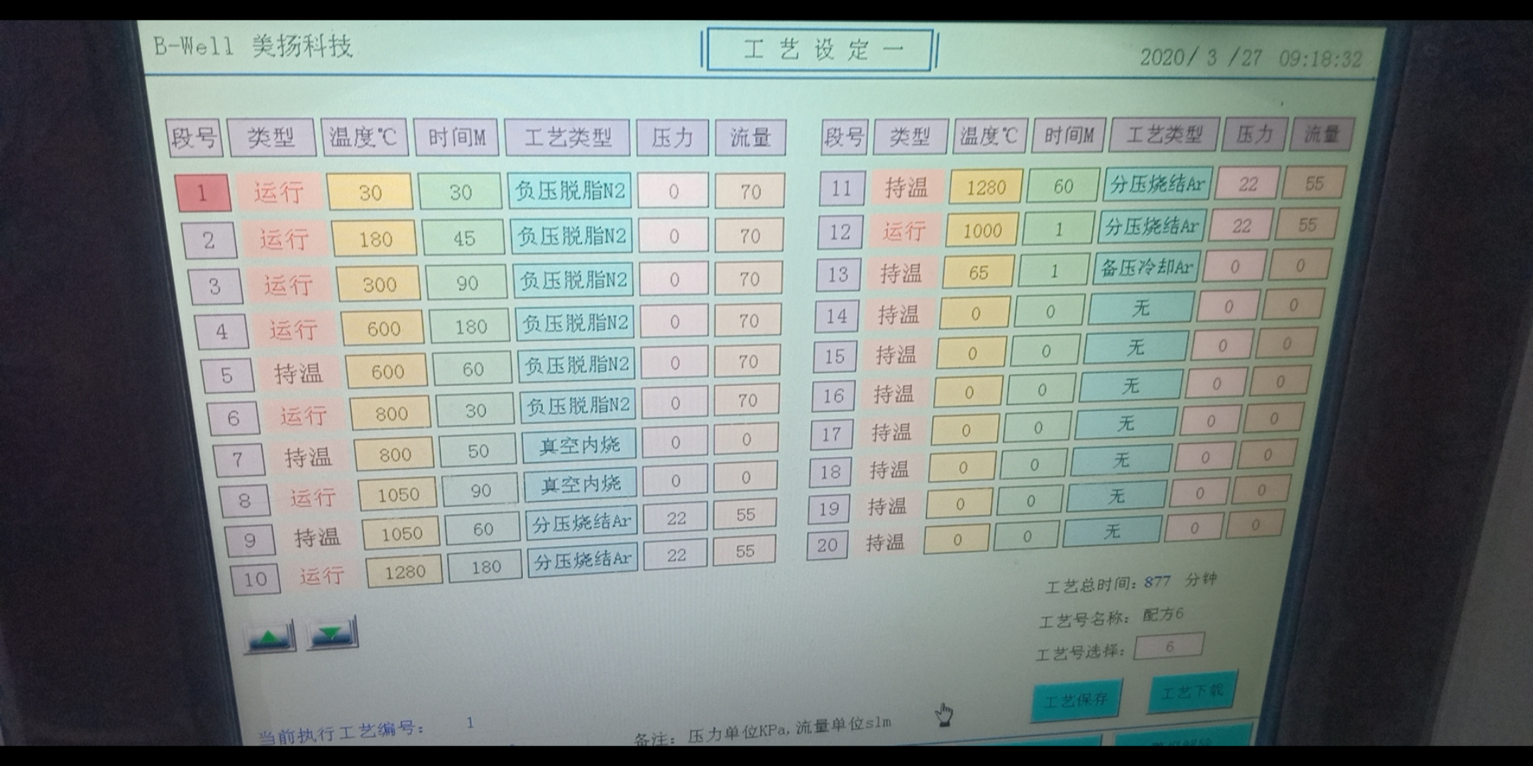 MIM烧结工艺哔哩哔哩bilibili