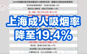 Download Video: 上海成人吸烟率降至19.4%，已连续7年下降