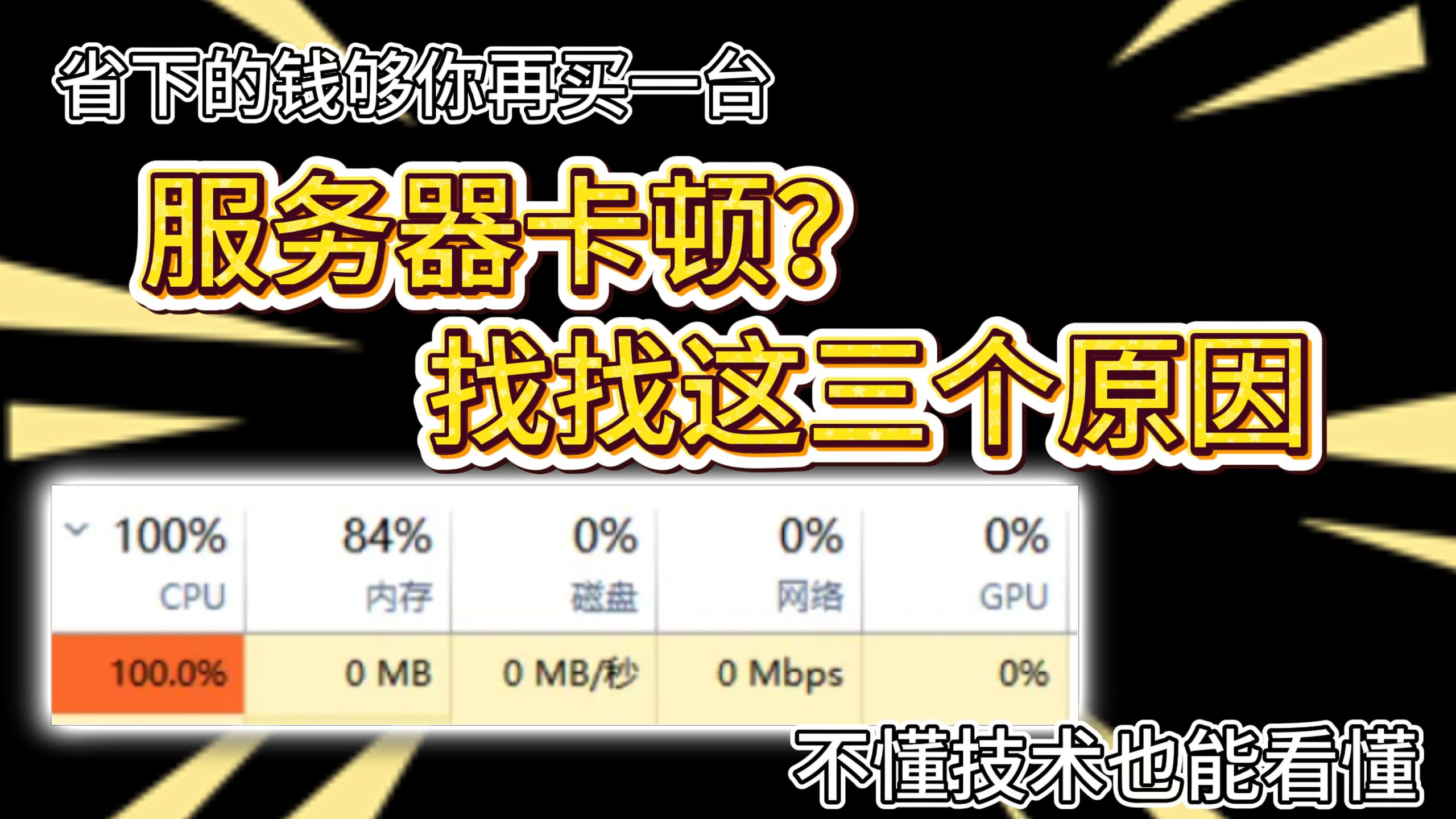 【指南】服务器卡顿自查指南:CPU、内存、带宽,不花冤枉钱!