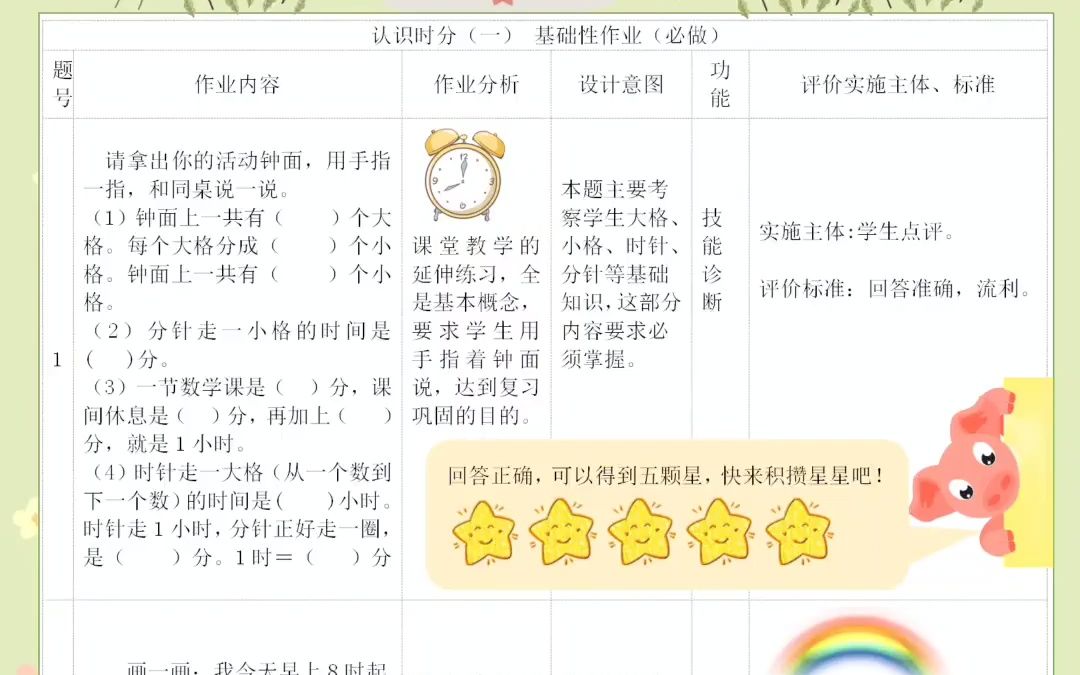 双减政策下小学数学二年级作业设计《时分秒》案例展示,以故事主人公讲故事的创新方式来设计!希望对老师们有所帮助哦!#作业设哔哩哔哩bilibili