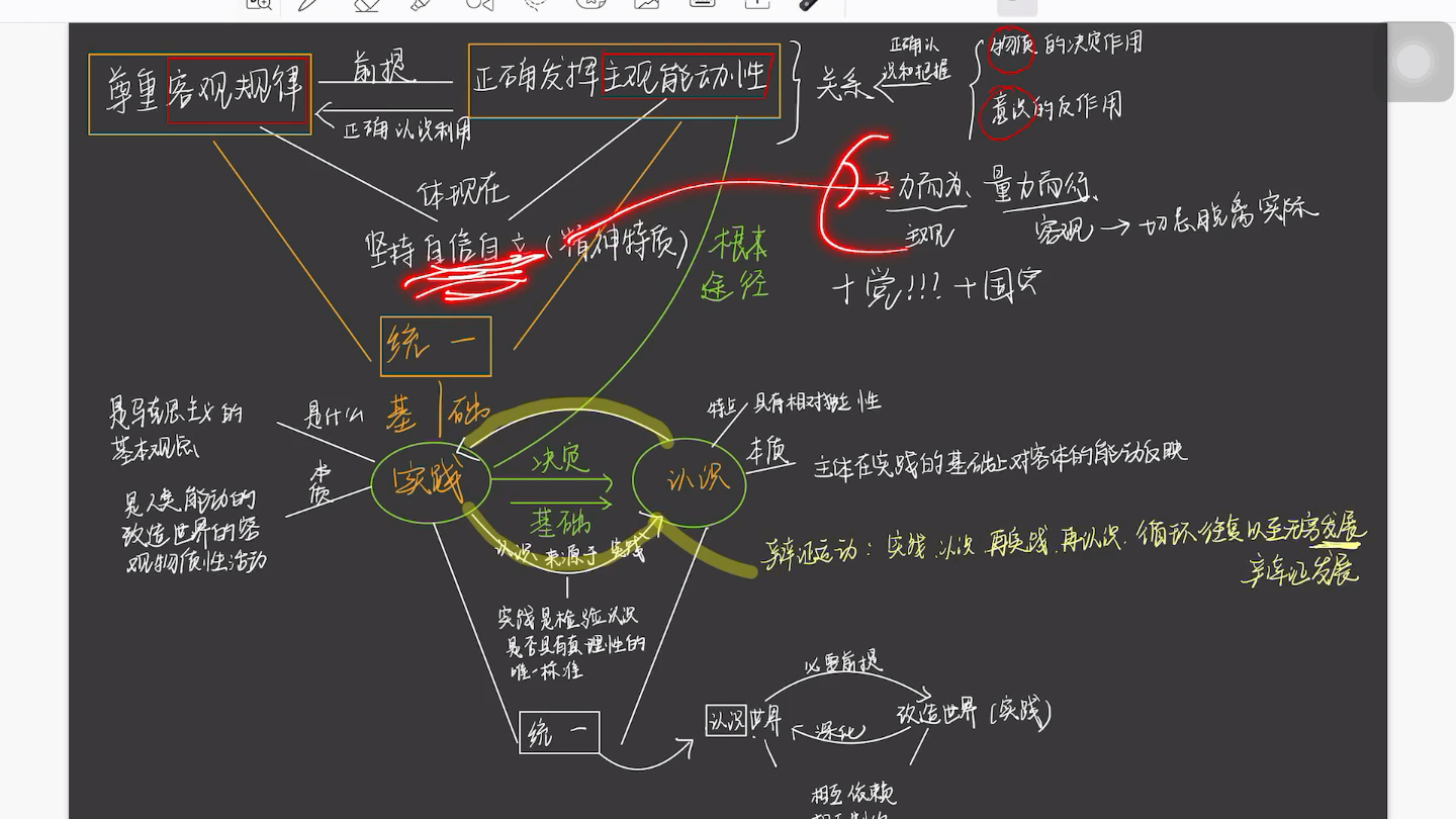 25考研张修齐十页纸马原部分之每题必写带背哔哩哔哩bilibili