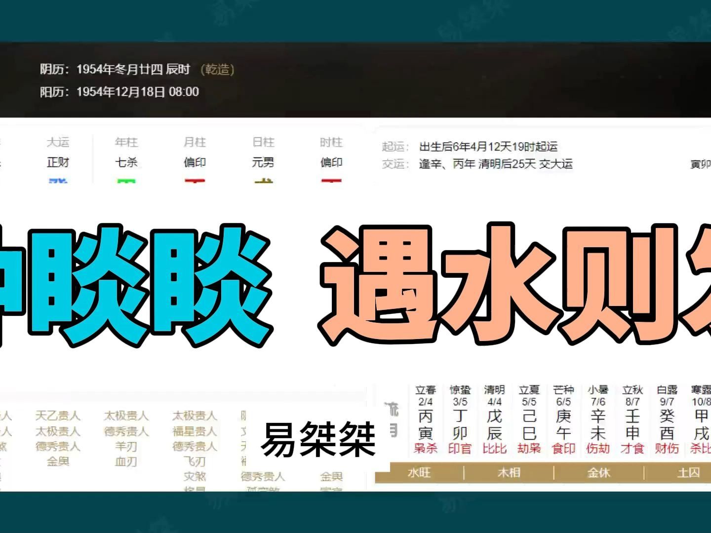 钟睒睒遇水则发哔哩哔哩bilibili