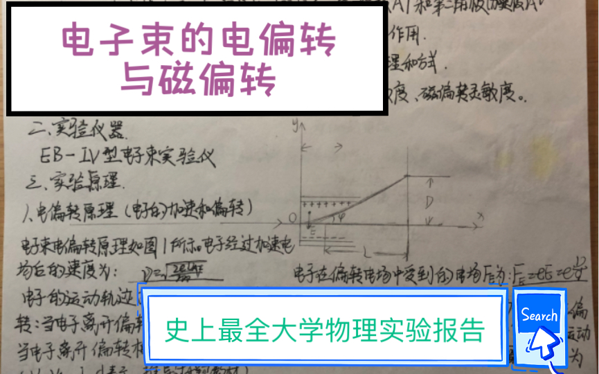 [图]大学物理实验报告—电子束的电偏转与磁偏转 纸质实验报告