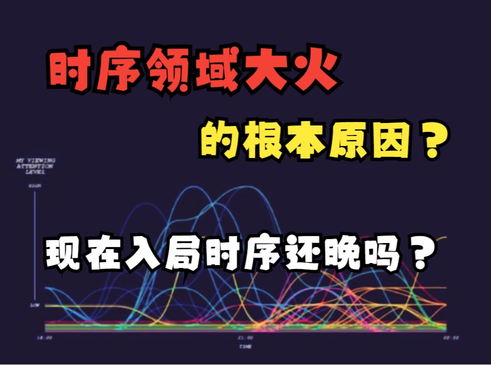 时序领域大火的根本原因?现在入局还不晚!25篇ICLR2023精华论文哔哩哔哩bilibili