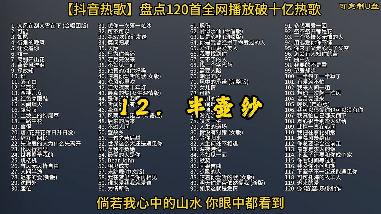 【免费下载】盘点120首2026全网热门音乐合集，全程高能，通勤/学习/家务/开车神曲！